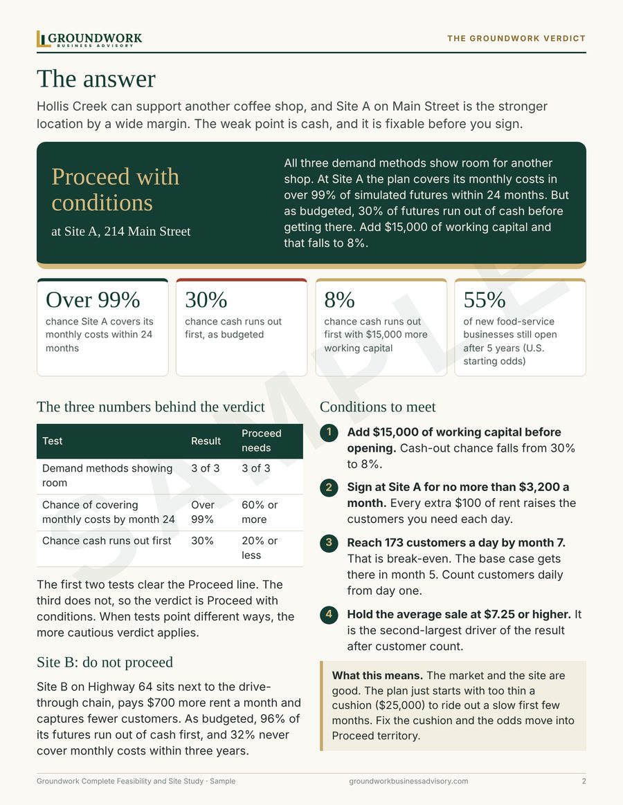Sample study page: the verdict