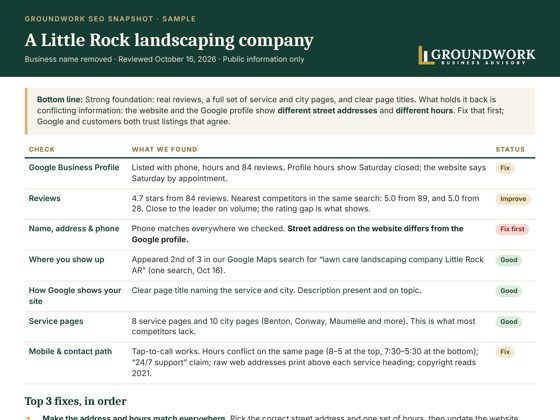 Sample Groundwork report page