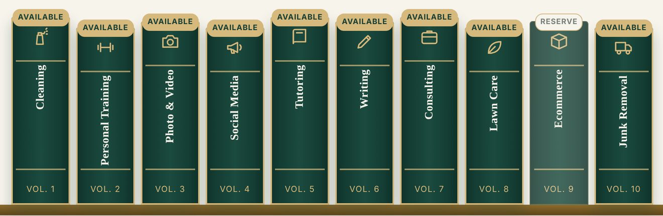 The Groundwork Startup Library bookshelf: ten startup kit volumes