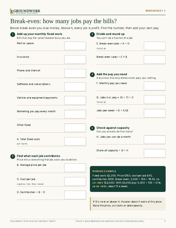 Break-even worksheet page from the toolkit