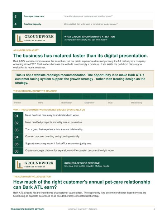 Customer economics + growth sequence